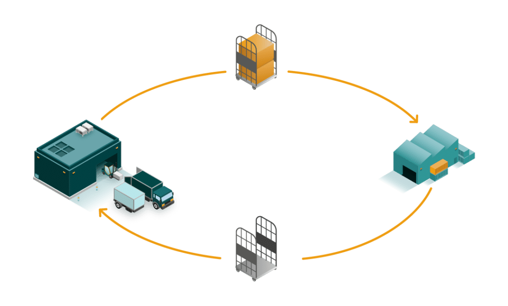 illustration isometrique de l'optimisation des boucles logistiques